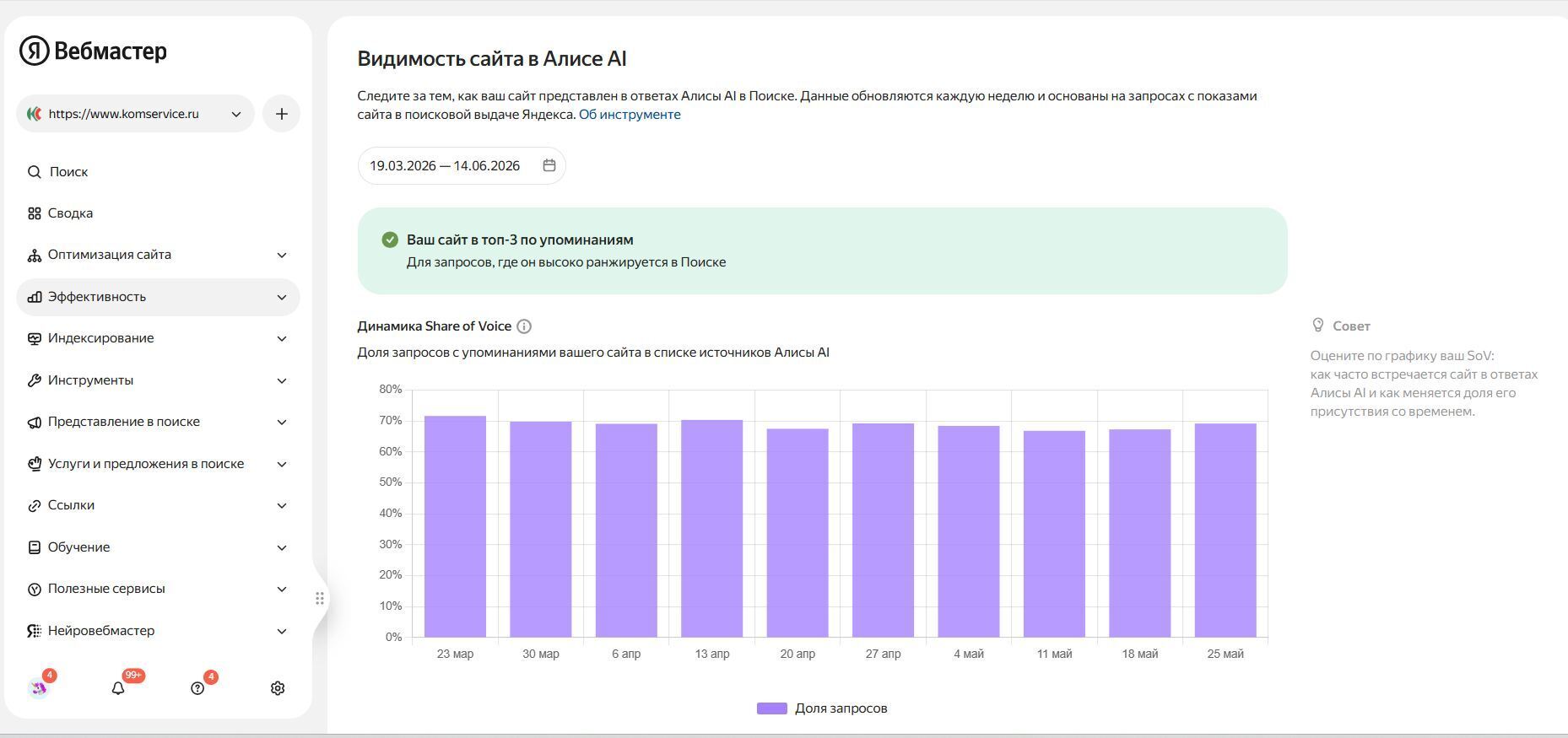 Видимость в Алисе AI: как новый отчёт Яндекса меняет правила SEO